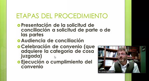 Derechos Humanos y Reforma Laboral