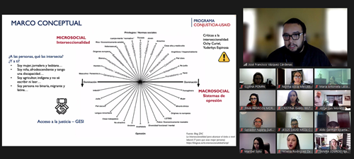 Se capacitan en materia de igualdad de género e inclusión social