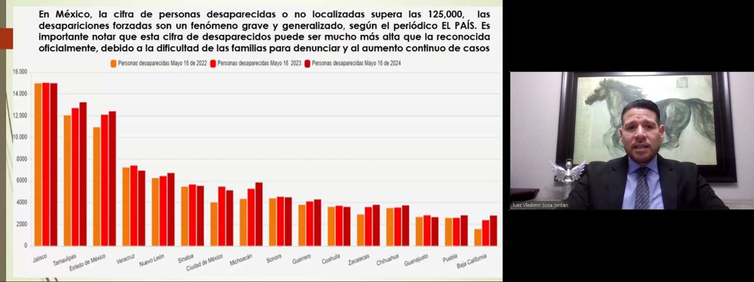 Se imparte conferencia virtual sobre Desaparición Forzada
