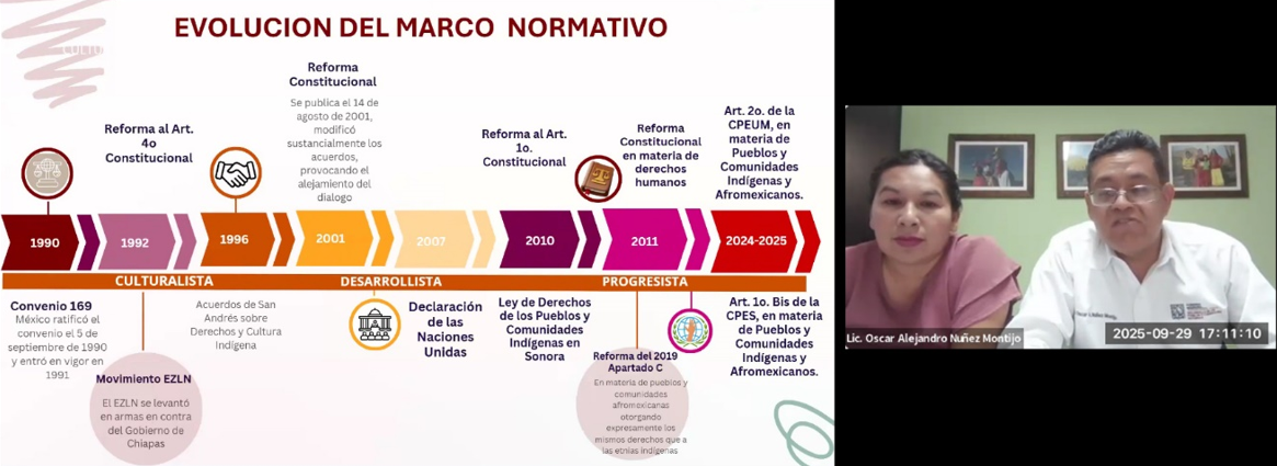 Se realiza conferencia sobre Derechos de Pueblos y Comunidades Indígenas de Sonora