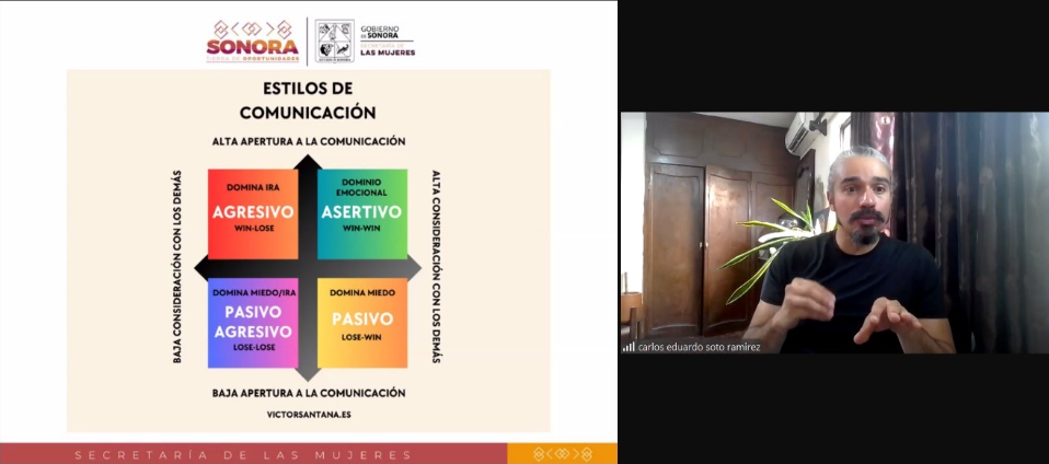 Se realiza conferencia virtual sobre Comunicación Asertiva